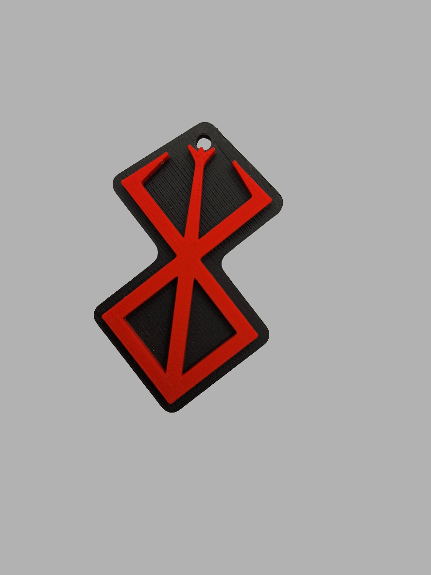 Mix and Match Fandom Keychains